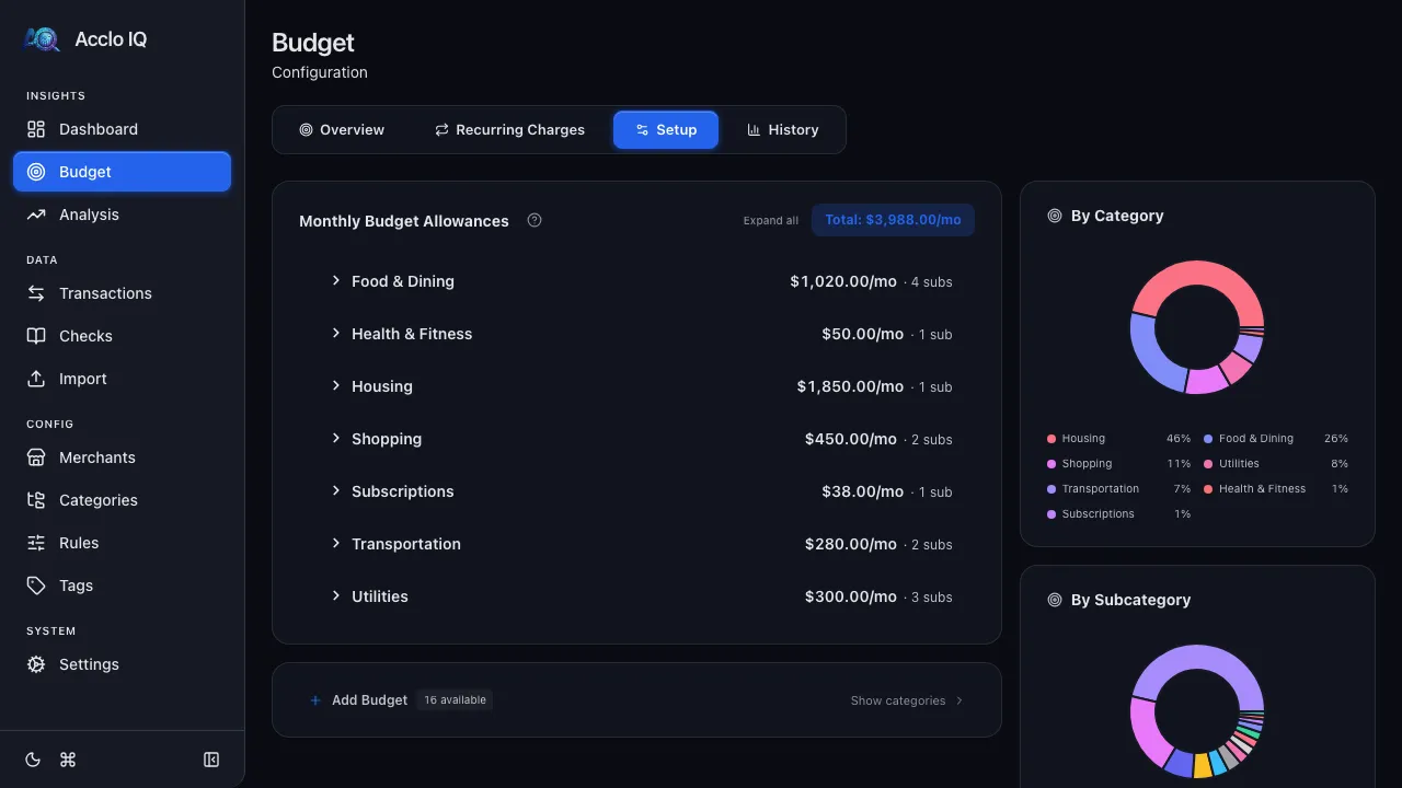 Budget Setup tab showing category budget targets with inline editing and a summary sidebar