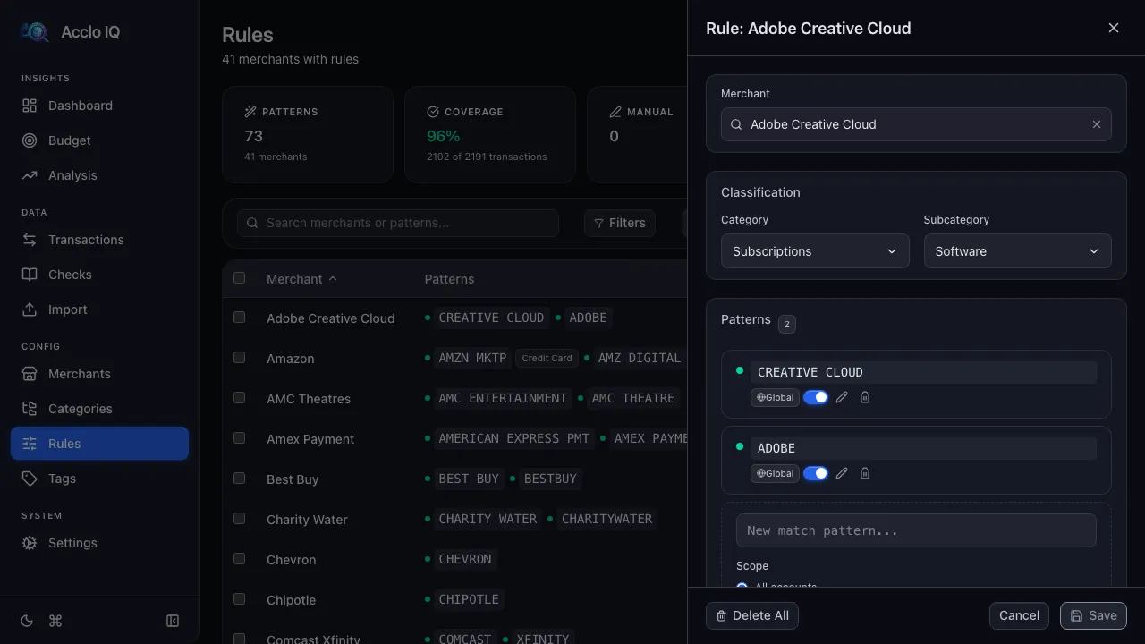 Rule editor panel showing pattern field, scope selector, category and subcategory dropdowns