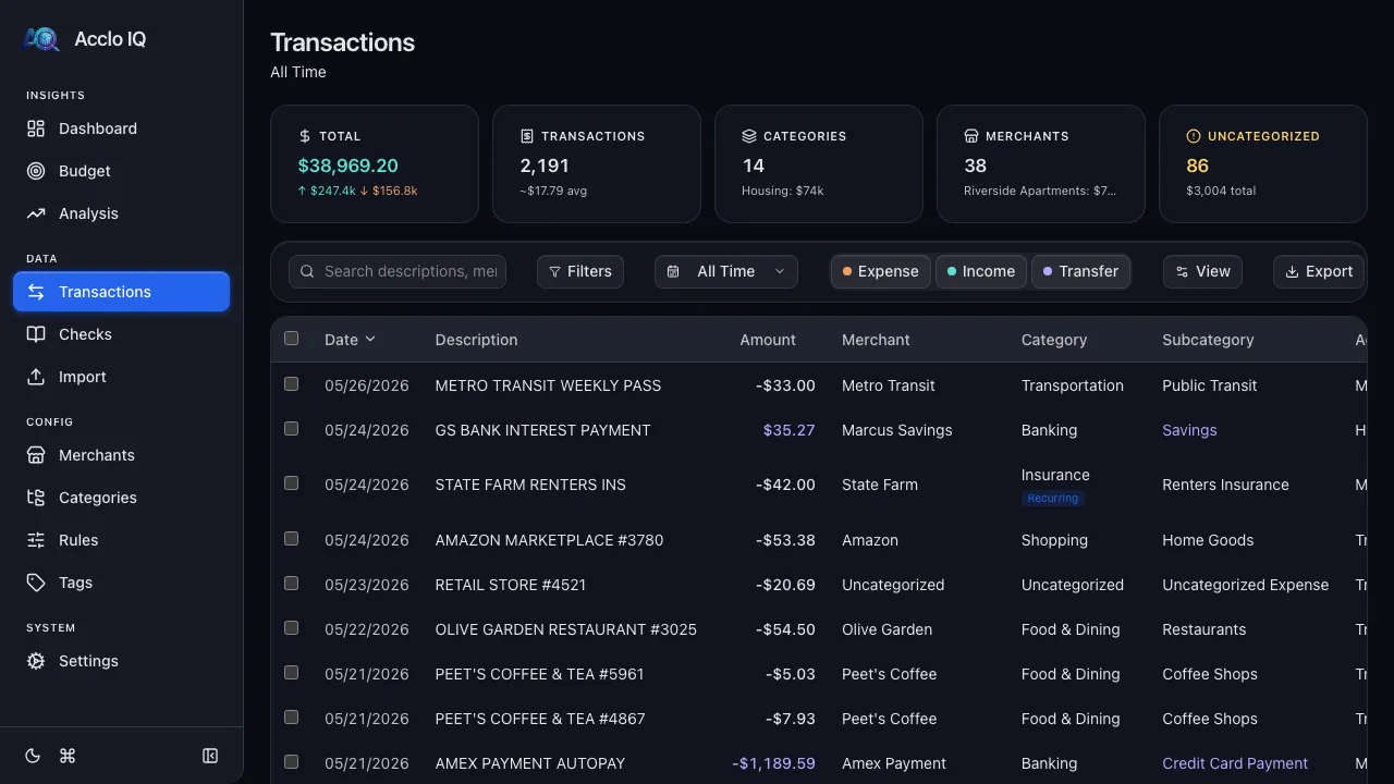 Transactions page showing the table with filters and summary cards